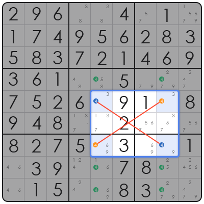 sudoku solver by andrew stuart